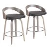 Grotto 24 in. Light Grey and Black Faux Leather Counter Stool (Set of 2) by Lumisource -Cheap Lumisource Store black light gray lumisource bar stools b24 grottor lgy bk2 64 1000