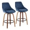 Diana 25.50 in. Solid Back Counter Height Stool in Blue Corduroy and Walnut Wood with Round Black Footrest (Set of 2) by Lumisource -Cheap Lumisource Store blue corduroy lumisource bar stools b26 dianacor grtq wlbu2 64 1000