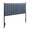 Chloe Blue Faux Leather and Black Metal Queen Headboard by Lumisource -Cheap Lumisource Store blue lumisource headboards hb chloe bkbu 64 1000