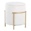 Rhonda Cream Velvet and Gold Metal Storage Ottoman by Lumisource 1 Rhonda Cream Velvet and Gold Metal Storage Ottoman by Lumisource -Cheap Lumisource Store cream velvet gold metal lumisource ottomans otstor rhonda auvcr 64 1000