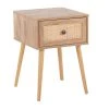 Bora Bora 15.25 in. Natural Square Wood End Table with Sliding Drawer and Rattan Accent by Lumisource -Cheap Lumisource Store natural wood lumisource end side tables t21 bora na 64 1000