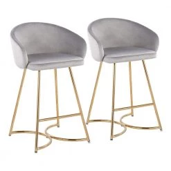 Cece 35 in. Silver Velvet and Gold Steel Counter Height Bar Stool (Set of 2) by Lumisource