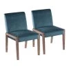 Carmen Teal Velvet and White Washed Wood Side Dining Chair (Set of 2) by Lumisource 1 Carmen Teal Velvet and White Washed Wood Side Dining Chair (Set of 2) by Lumisource -Cheap Lumisource Store teal velvet white washed wood lumisource dining chairs dc carmen wwcvtl2 64 1000